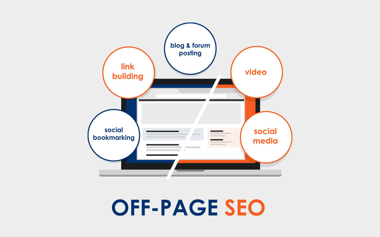 سئو Offpage چیست؟