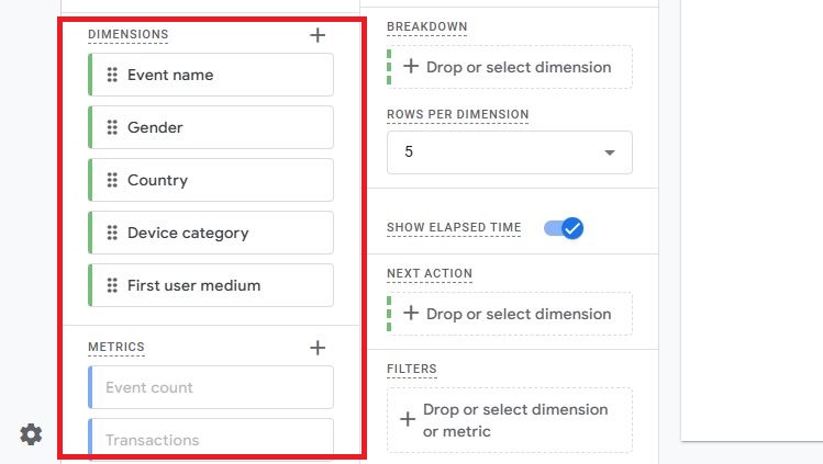 کاربرد Metrics و Dimensions در تحلیل عملکرد قیف