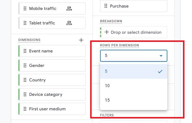  کاربرد Rows per Dimension در نمایش نتایج قیف