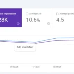 custom annotation در سرچ کنسول