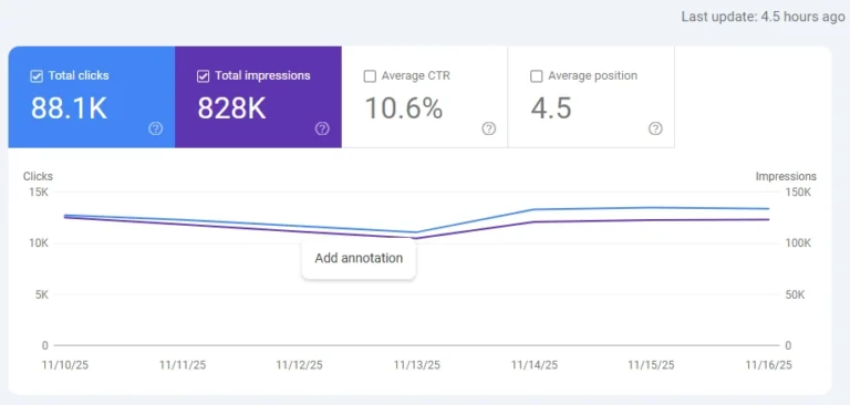 custom annotation در سرچ کنسول