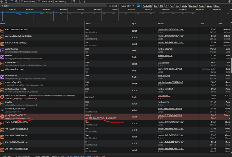 قطع ارتباط بعضی از سرور های داخل گوگل